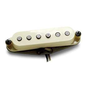 Antq II for Strat Surf Cust Bdg